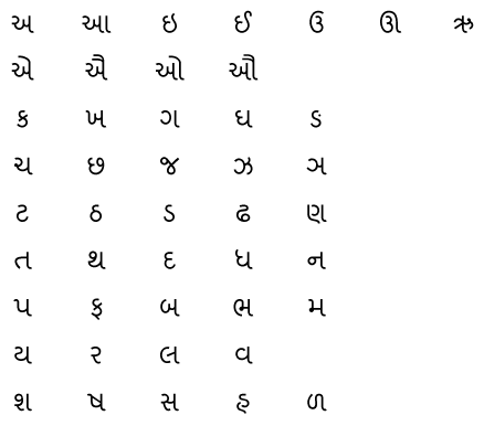 gujarati font free download